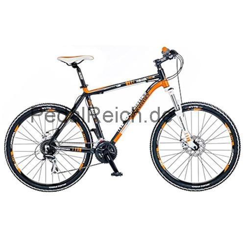 Whistle Miwok 1483D  technische daten 